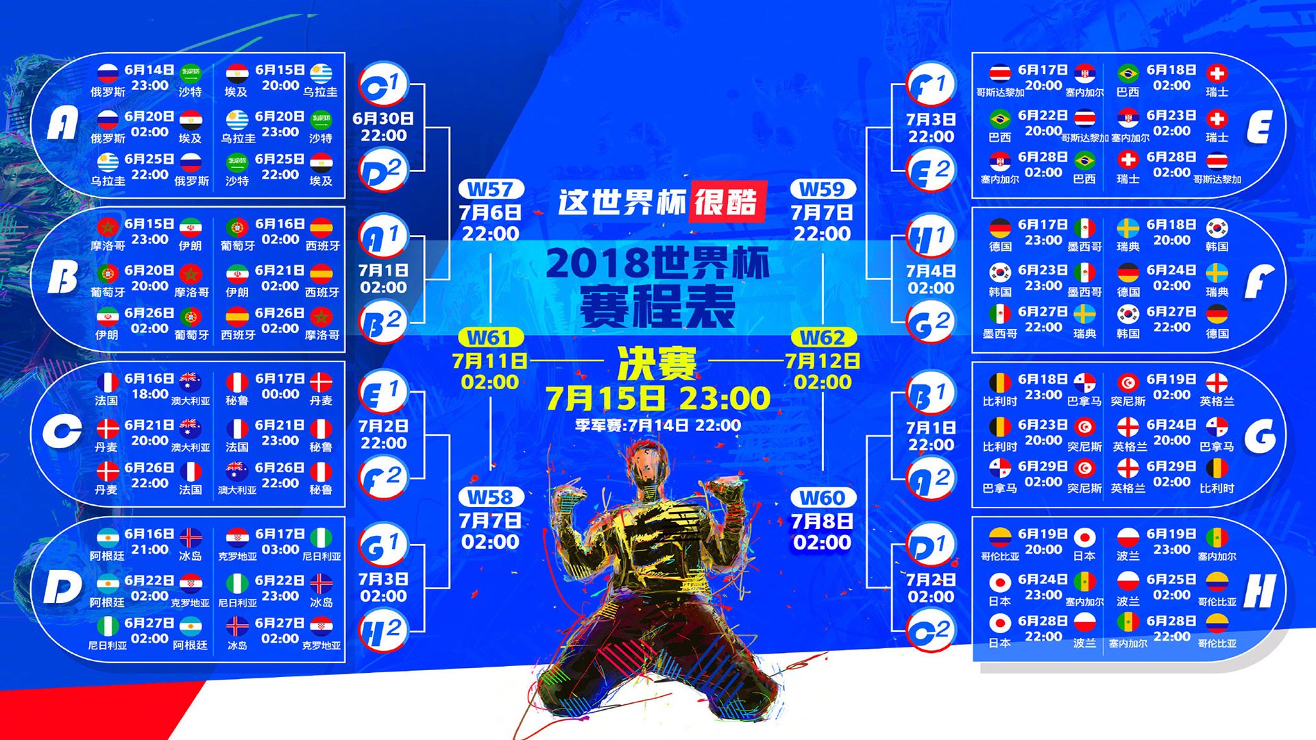 厄瓜多尔队淘汰赛磨合效应改写防守型球队竞争格局